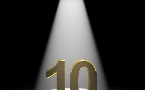 Blogiversary Celebration Part 3: How the Blogosphere Has Evolved