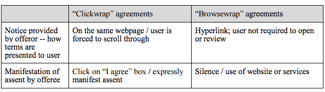Facebook Gets Bad Ruling In Face-Scanning Privacy Case--In re Facebook Biometric Information Privacy Litigation