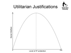 Laffer Slide 1