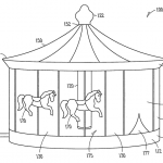 IP Battle Between Jumpy House Manufacturers Isn't Bounced - WhatRU Holding v. Bouncing Angels