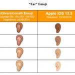 Copyright Owner Claims Ownership Over Depicting Emoji Symbols in Multiple Colors--Cub Club v. Apple
