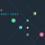 Announcing A Major Virtual Event, "Lessons from the First Internet Ages," on Nov. 2-3, 2021