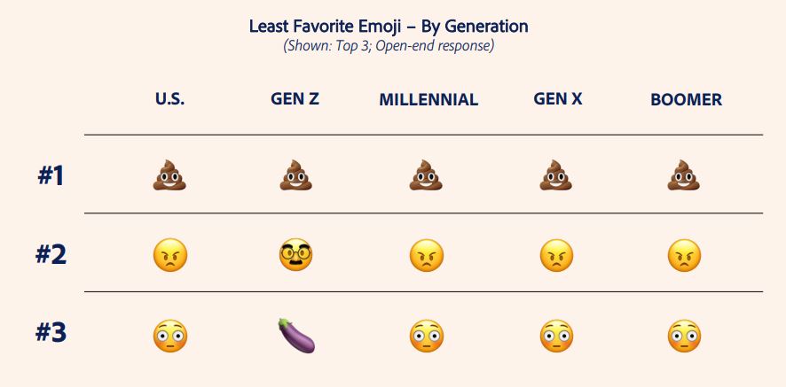 200+ Emojis Explained: Types of Emojis, What do they mean & how to use them  - Smartprix