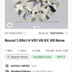Price Lists Aren't Copyrightable--Rapaport v. Nivoda