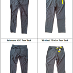 Analyzing the Lululemon v. Costco Dupe Suit (Guest Blog Post)